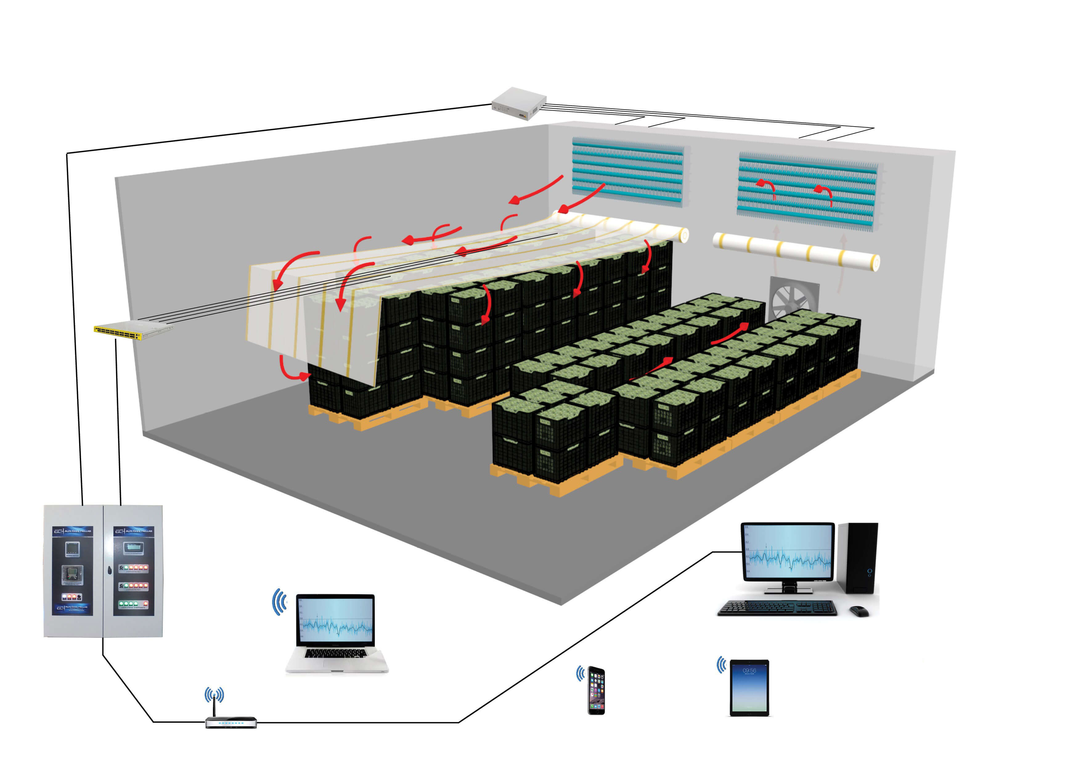 Δυναμική Πρόψυξη
