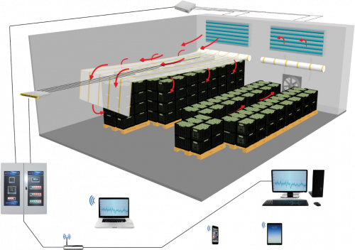 Διακοσμητική εικόνα