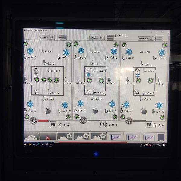 Δυναμική Ψύξη